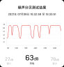 青歌 乐器D31小提琴消音器 弱音器 消弱器 减音器 静音器 消音器 小提琴弱音器-升级款黑色 实拍图