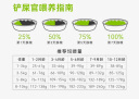 比乐鲜小型幼犬狗粮10kg全价低敏无谷泰迪比熊柯基博美 实拍图