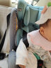 惠尔顿（Welldon）儿童安全座椅0-12岁车载婴儿360旋转正反调节欧盟ECE认证 安琪拉 安琪拉-抹茶绿 实拍图