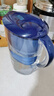 碧然德（BRITA）过滤净水器 家用滤水壶 净水壶 海洋系列 3.5L（蓝）+专家版滤芯5枚 环保加固包装 实拍图