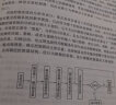 无人机编程实战：基于ArduPilot和Pixhawk 实拍图