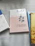 唐诗杂论（诗学大家闻一多唐诗研究佳作，新增专论、《唐诗大系》及英译《李白诗集》精粹） 实拍图