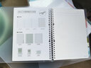 国誉（KOKUYO） 淡彩曲奇活页本学生笔记本记事本Campus活页本 透明 B5/40页 实拍图