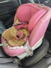 袋鼠爸爸 新生儿-6岁汽儿童安全座椅ISOFIX接口正反向安装宝宝安全座椅Q萌 软萌粉 实拍图
