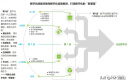 人月神话（40周年中文纪念版） 实拍图