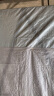 源兴（YUANXING）绿银篷布 加厚防水布货车防雨布篷布遮阳遮雨防晒布油布帆布塑料布 3米*5米 实拍图