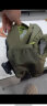 蕉下（beneunder）双肩包男女通用登山包大容量轻便折叠健身旅行背包LC76123 森暮绿 晒单实拍图