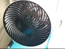 灿坤（EUPA） 空气循环扇电风扇 厂房家用办公室 循环空气 通风换气 F8103 实拍图
