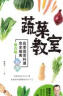 蔬菜教室（秋冬）：应季蔬菜料理完全指南 实拍图