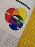 色彩设计手册 配色设计颜色搭配构成原理与技巧日本主题配色速查手册PS配色方案讲解平面设计配色设计原理 实拍图