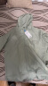 JEANSWEST LIFE真维斯防晒衣男士夏季冰丝透气钓鱼皮肤衣轻薄款防晒服休闲外套男 实拍图