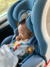 感恩西亚儿童安全座椅汽车用0-12岁360度旋转 车载婴儿宝宝安全座椅 西亚360度旋转/0-12岁/尚品蓝 晒单实拍图