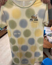 芬腾睡裙女夏纯棉短袖圆领可爱睡衣薄款大码全棉家居服连衣裙短裙 X98423765草绿 S 建议:70-90斤 实拍图