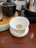 乐叙 茶漏茶滤网羊脂玉高档白瓷公道杯茶滤器功夫茶具配件滤网超细密 羊脂玉茶滤网（网纱） 实拍图