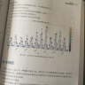 MATLAB科研绘图与学术图表绘制从入门到精通 科技绘图与科学可视化专业教程 实拍图