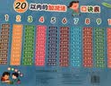 20以内的加减法口诀表（帮助幼儿顺利实现幼小衔接、培养数学学习思维、助力孩子长远发展） 实拍图