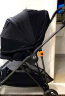 cybex婴儿车可坐可躺轻便可折叠 高景观双向碳纤维宝宝推车Melio3 玄月黑 实拍图