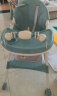 三条小鱼宝宝餐椅多功能可折叠便携儿童餐桌椅婴幼儿小孩可调节吃饭桌座椅 樱花粉【折叠+万向轮+调节】 实拍图