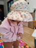 kocotreekk树宝宝遮阳帽防紫外线婴儿男童女童空顶大帽檐儿童太阳帽 晒单实拍图