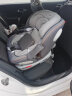 Goldkbaby儿童安全座椅汽车用宝宝婴儿车载0到12岁360度旋转isofix可坐可躺 晒单实拍图