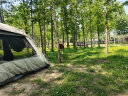 探险者（TAN XIAN ZHE） 帐篷户外露营公园野外儿童家庭全自动便携式遮阳防暴雨多人帐篷 3-5人出游套餐一 实拍图