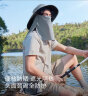 蕉下（beneunder）防晒帽子男面罩遮阳太阳帽登山帽渔夫钓鱼帽户外BM57824灰 晒单实拍图