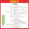 一本初中英语语法 2024版中考思维导图语法知识大盘点 英语词性时态从句专项训练阅读词汇巩固练习册 实拍图