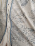 婧麒（JOYNCLEON）月子服夏季薄款孕妇纯棉可哺乳睡衣透气不闷热舒适蓝 L Jyz47149s 晒单实拍图