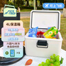 冰途保温箱冷藏母乳保鲜医药胰岛素运输食品保热4L 实拍图
