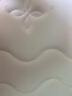 金丝海马床垫独立弹簧床垫席梦思天然乳胶记忆棉软硬双面家用加厚床垫子 F适中厚28:独立簧+有氧棉+硬感棉 1500*1900 实拍图