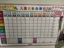 得力（deli）60*40cm成长自律表 学生幼儿园奖励贴纸积分好习惯养成记录课程表学习每日打卡生日礼物男女孩粉 实拍图