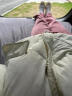TESCAMPxNEWCAMP适用于极氪001车载户外露营旅行后排便携折叠记忆棉床垫 极氪001折叠款床垫【深色床罩】 配深色床罩 晒单实拍图