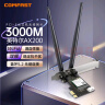 COMFAST pcie无线网卡台式电脑WIFI6接收器台式机内置AX200SE 5G双频3000M千兆网卡随身WiFi发射蓝牙5.2 实拍图