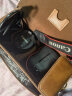 佳能（Canon）EOS R6 Mark II R6二代 新标准全画幅微单相机R62 24-105 STM标准镜头套装 晒单实拍图