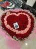 来一客情人节红玫瑰生日花束鲜花速递同城配送全国表白求婚礼物 365朵红粉双心款 实拍图