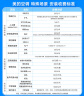 美的（Midea）空调 大1匹 酷省电 三级能效 变频冷暖 自清洁 壁挂式空调挂机 智能家电 KFR-26GW/N8KS1-3 实拍图