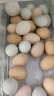 百世富泽（BAISHIFUZE）【百世富泽】黄河滩大鹅蛋新鲜正宗土鹅蛋农家自养孕妇超大鹅蛋 6枚115-130克 实拍图