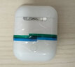 野蔷薇 Air无线蓝牙耳机迷你充电仓适用于安卓苹果OPPO华为vivo通用柯基卡比兽防护套半入耳式耳机 实拍图