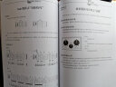 【现货速发】电吉他培训三月通初级篇流行摇滚歌曲 零基础小白初学入门 晒单实拍图