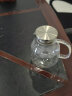 so.home冷水壶玻璃耐高温凉水杯果茶壶大容量冰水壶凉茶壶套装家用凉水壶 1.5L高硼硅玻璃冷水壶 实拍图