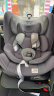 贝贝卡西 汽车用儿童安全座椅0-12岁母婴儿可坐可躺360度旋转isofix硬接 骑士黑【至尊款】360°旋转 可坐可躺360°旋转 实拍图