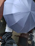 隆屋全自动雨伞男士商务折叠伞黑胶24骨男女双人伞大号加固防暴风雨 藏青色黑胶款【24骨加大 晴雨2用 实拍图
