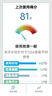 瑞迈特双水平止鼾无创呼吸机打呼噜医用家用正压通气睡眠呼吸暂停呼吸器 院线同款Y-20A【血氧脉率实时监测+鼻罩】 实拍图