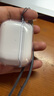 施奈登 适用Airpodspro1/2代保护套挂绳苹果airpods4/1/2壳耳机airpods3代 AirPods Pro*保护套【透明软壳】送挂绳 实拍图