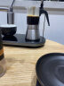 SIMELO德国施美乐摩卡壶双阀家用煮咖啡机不锈钢意式浓缩萃取咖啡壶套装 双阀摩卡壶160ML+双灶电陶炉 晒单实拍图