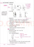 2021衡水重点中学状元手写笔记6.0化学（高中版 各年级通用） 实拍图