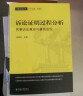 诉讼证明过程分析 民事诉讼真实与事实发现 实拍图