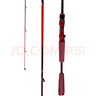 达亿瓦（DAIWA）21新款 SALAMANDURA火蜥蜴 路亚竿钓鱼竿高碳轻量鱼杆 2.01m （672LXB（软调2.01米枪柄 实拍图