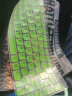 联想拯救者I2000、G400、Y480、Z470、Y410P、Y430P、Y40 14英寸键盘膜 【TPU超薄高清键盘膜+透明硅胶键盘膜+鼠标垫】 IdeaPad Y480 晒单实拍图
