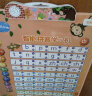 乐乐鱼（leleyu）智能拼音学习机儿童声韵母幼小衔接汉语拼音早教有声挂图生日礼物 实拍图